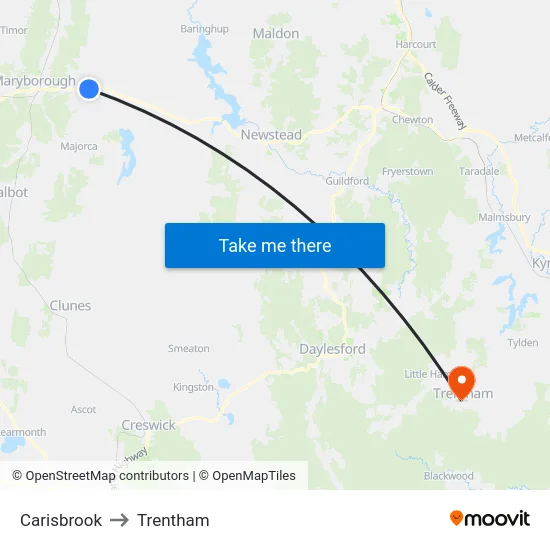 Carisbrook to Trentham map