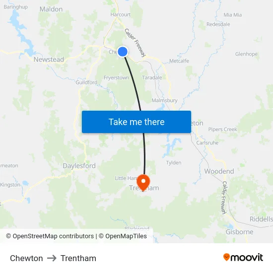 Chewton to Trentham map