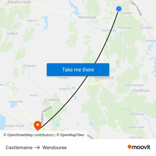 Castlemaine to Wendouree map