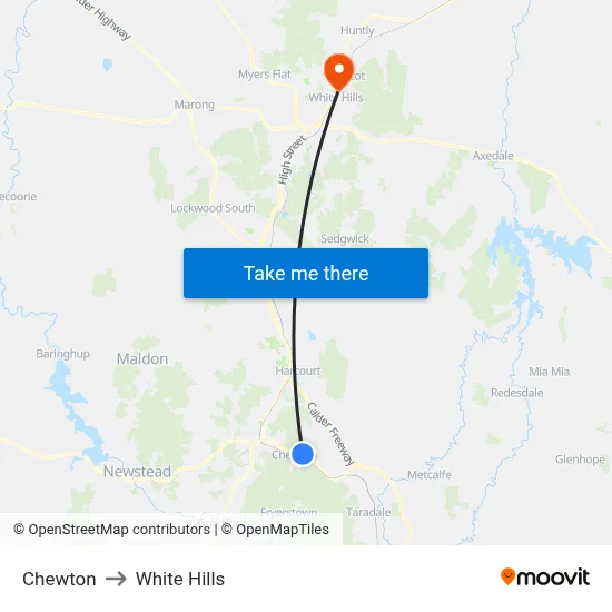 Chewton to White Hills map