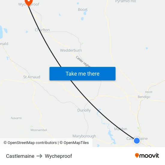 Castlemaine to Wycheproof map
