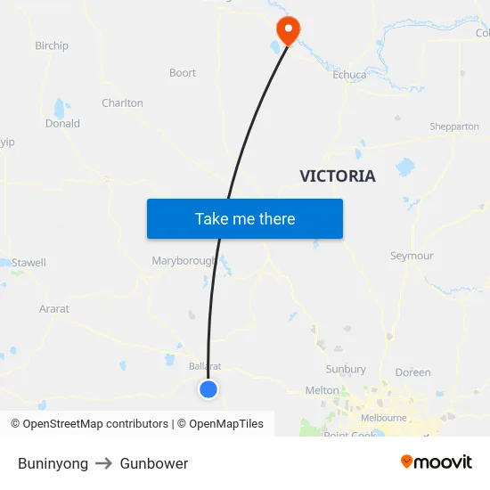 Buninyong to Gunbower map