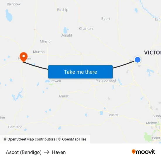 Ascot (Bendigo) to Haven map