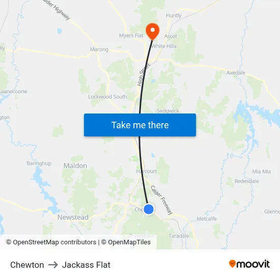 Chewton to Jackass Flat map