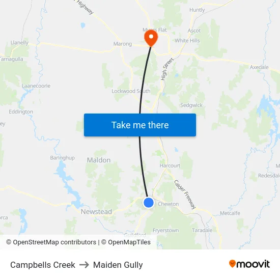 Campbells Creek to Maiden Gully map