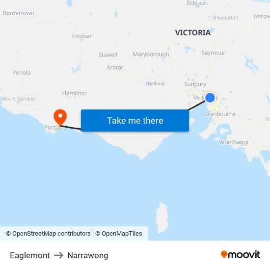 Eaglemont to Narrawong map