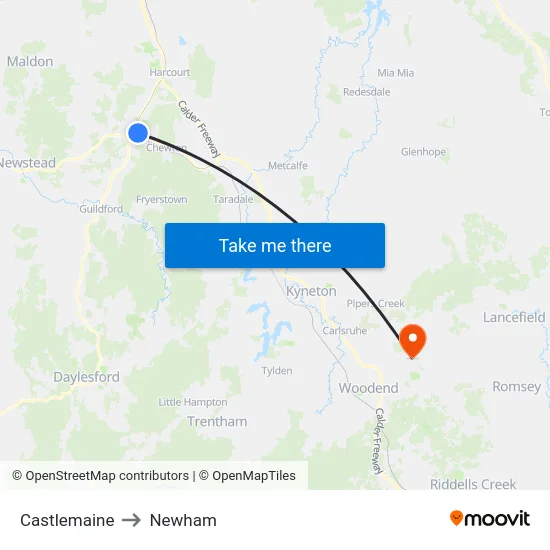 Castlemaine to Newham map