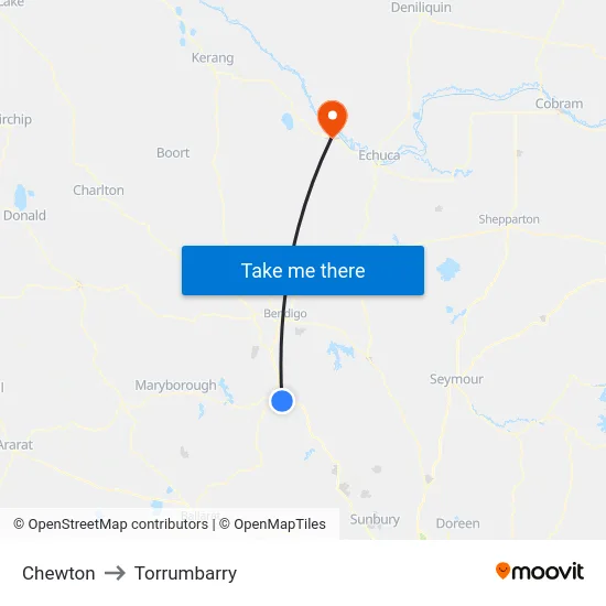 Chewton to Torrumbarry map