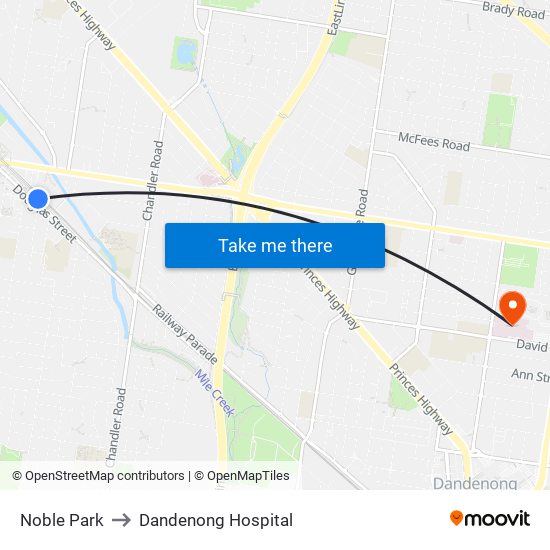 Noble Park to Dandenong Hospital map