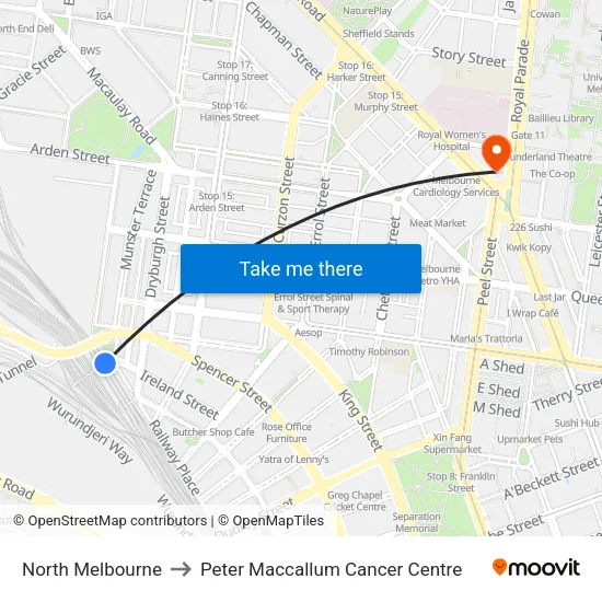 North Melbourne to Peter Maccallum Cancer Centre map