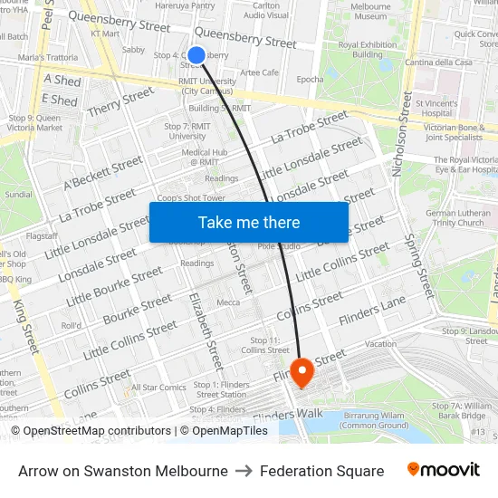 Arrow on Swanston Melbourne to Federation Square map