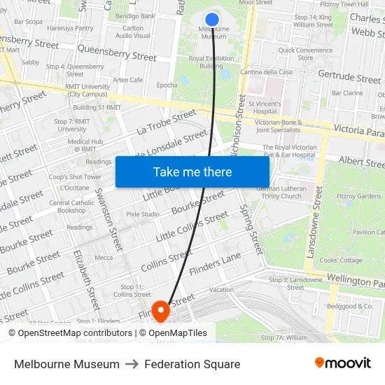 Melbourne Museum to Federation Square map