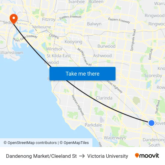 Dandenong Market/Cleeland St to Victoria University map