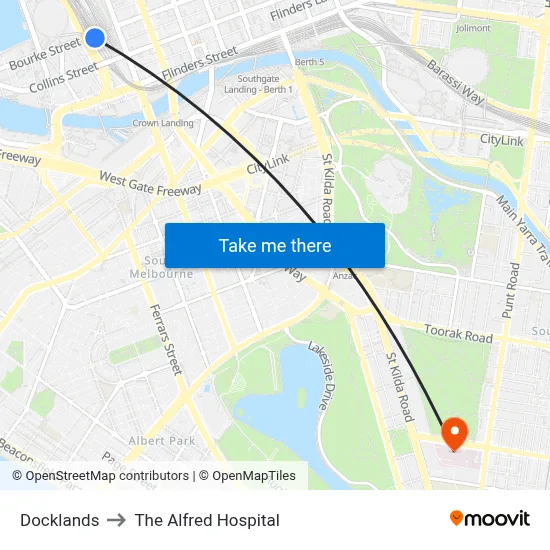 Docklands to The Alfred Hospital map