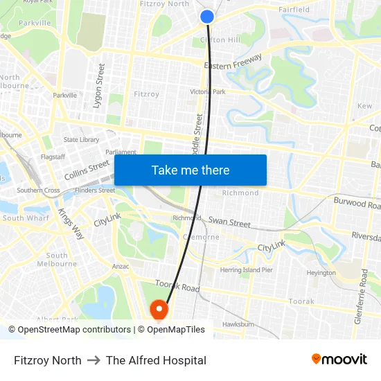 Fitzroy North to The Alfred Hospital map