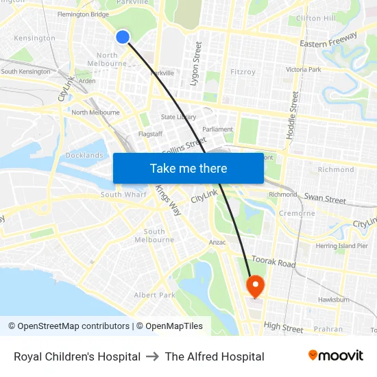 Royal Children's Hospital to The Alfred Hospital map