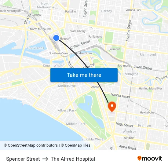 Spencer Street to The Alfred Hospital map