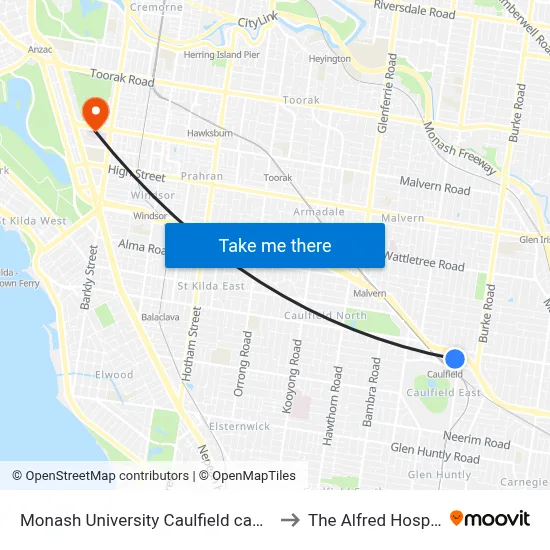 Monash University Caulfield campus to The Alfred Hospital map