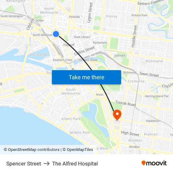 Spencer Street to The Alfred Hospital map