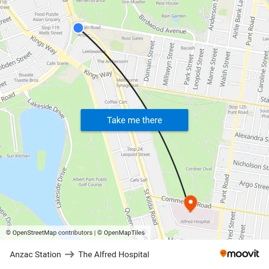 Anzac Station to The Alfred Hospital map