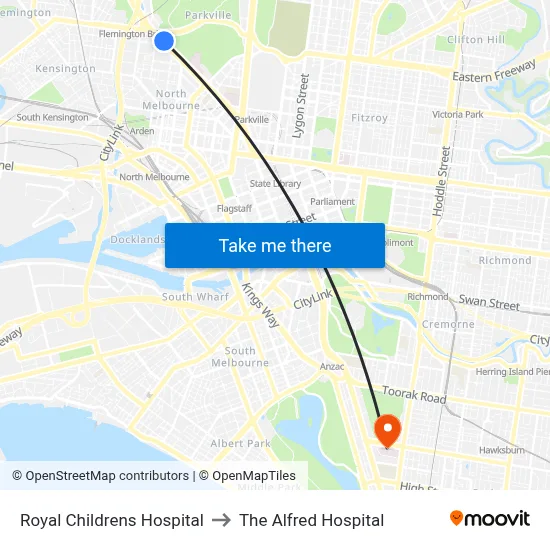 Royal Childrens Hospital to The Alfred Hospital map