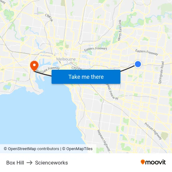 Box Hill to Scienceworks map