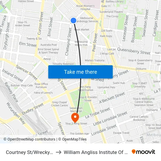 Courtney St/Wreckyn St to William Angliss Institute Of TAFE map