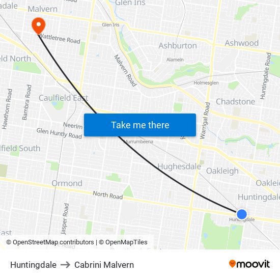 Huntingdale to Cabrini Malvern map