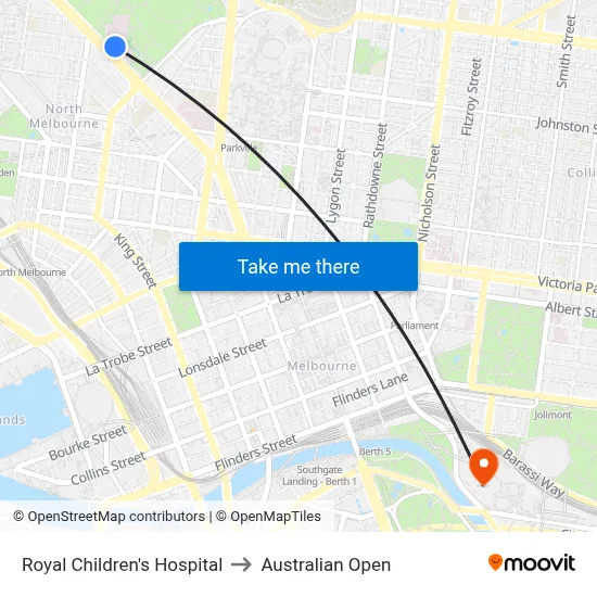 Royal Children's Hospital to Australian Open map