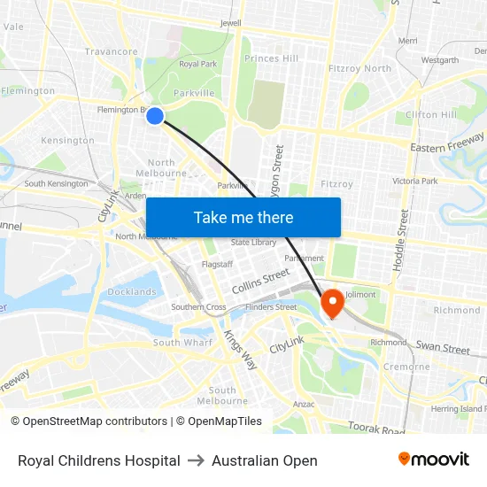 Royal Childrens Hospital to Australian Open map