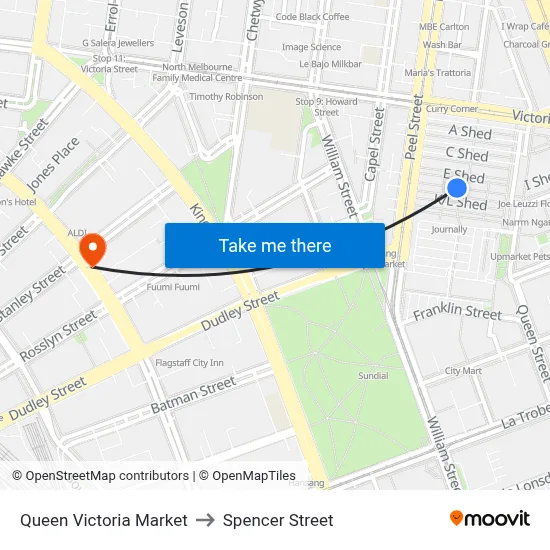 Queen Victoria Market to Spencer Street map