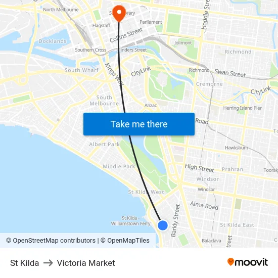 St Kilda to Victoria Market map