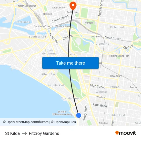 St Kilda to Fitzroy Gardens map