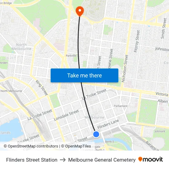 Flinders Street Station to Melbourne General Cemetery map