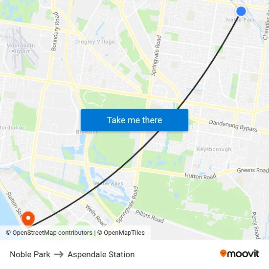 Noble Park to Aspendale Station map