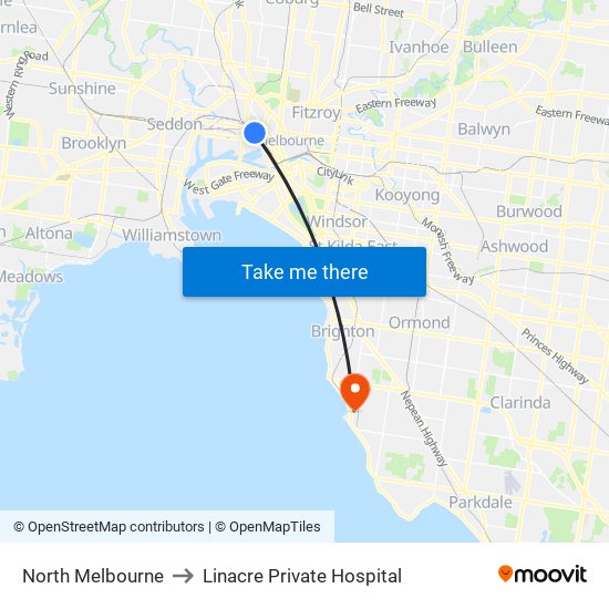 North Melbourne to Linacre Private Hospital map