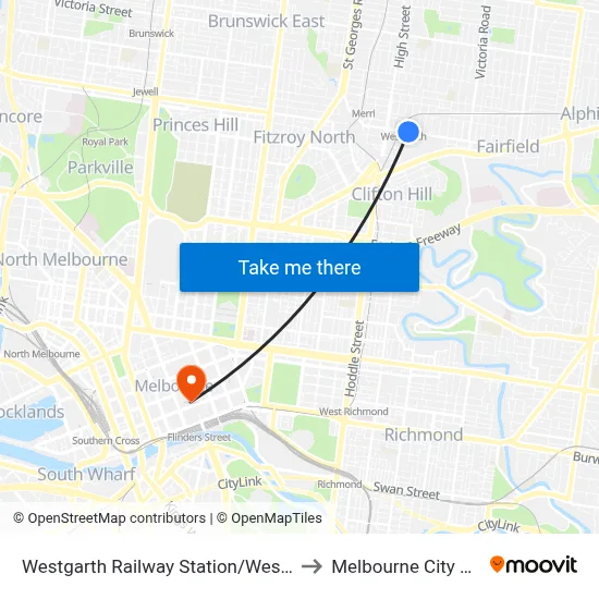 Westgarth Railway Station/Westgarth St to Melbourne City Centre map