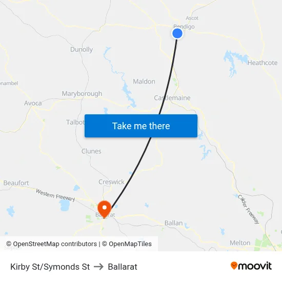 Kirby St/Symonds St to Ballarat map