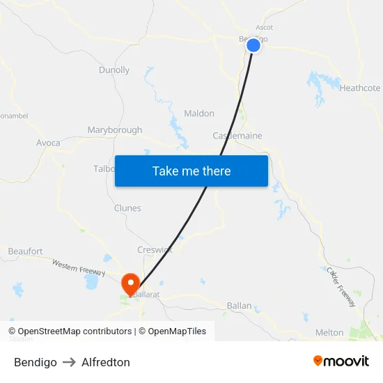 Bendigo to Alfredton map
