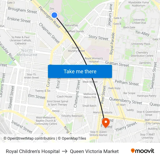 Royal Children's Hospital to Queen Victoria Market map