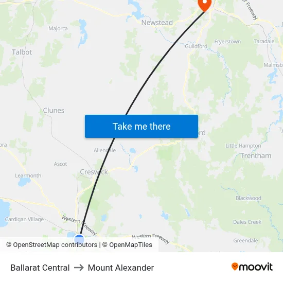 Ballarat Central to Mount Alexander map