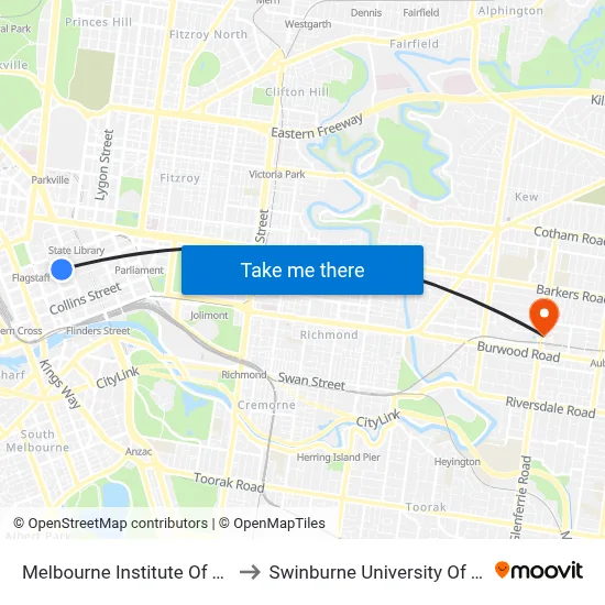 Melbourne Institute Of Technology to Swinburne University Of Technology map