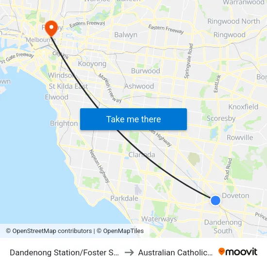 Dandenong Station/Foster St to Australian Catholic University map