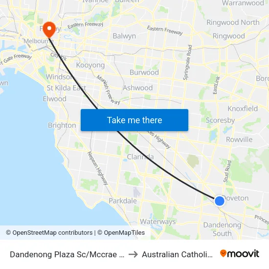 Dandenong Plaza Sc/Mccrae St to Australian Catholic University map