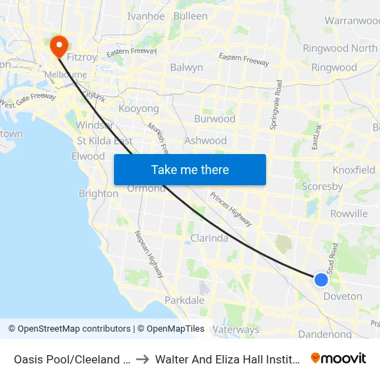 Oasis Pool/Cleeland St to Walter And Eliza Hall Institute map