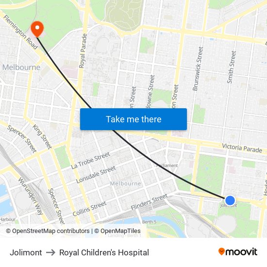 Jolimont to Royal Children's Hospital map