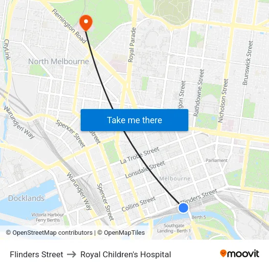 Flinders Street to Royal Children's Hospital map