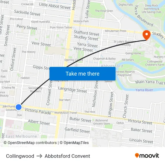 Collingwood to Abbotsford Convent map