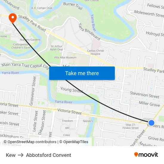 Kew to Abbotsford Convent map