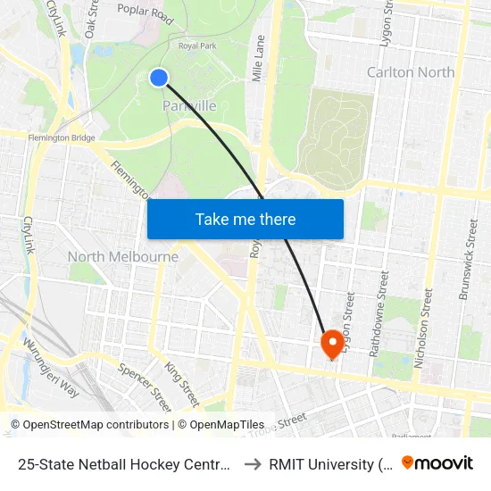 State Netball Hockey Centre/Royal Park #25 to RMIT University (City Campus) map